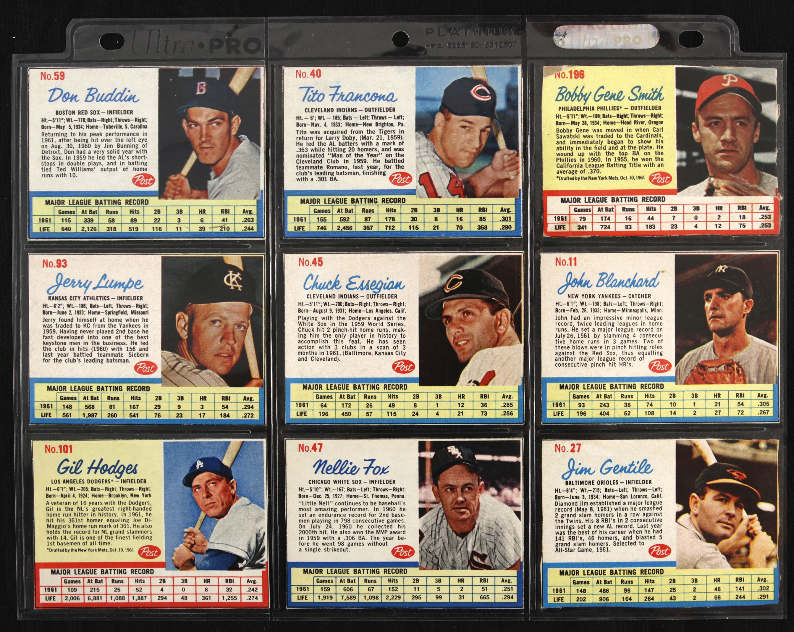 Lot Detail 1962 Post Cereal Baseball Trading Cards Lot Of 61