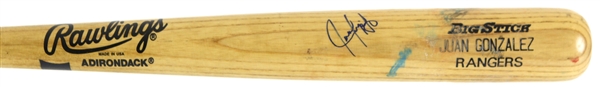 1996 Juan Gonzalez Texas Rangers Signed Rawlings Adirondack Professional Model Game Used Bat (MEARS LOA/JSA) MVP Season