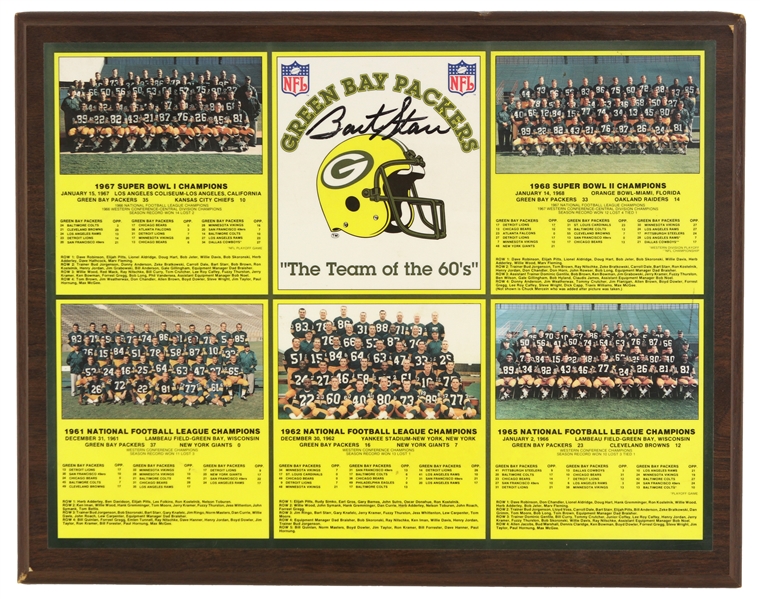 1990s Bart Starr Green Bay Packers Signed 15" x 19" Team of the 60s Team Photo Plaque (JSA)