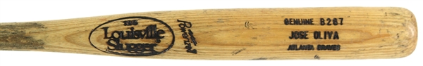 1994-95 Jose Oliva Atlanta Braves Louisville Slugger Professional Model Game Used Bat (MEARS LOA)