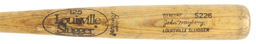 1980-82 John Mayberry Blue Jays/Yankees Louisville Slugger Professional Model Game Used Bat (MEARS LOA)