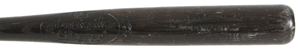 1980-83 Johnson Louisville Slugger Professional Model Bat (MEARS LOA)
