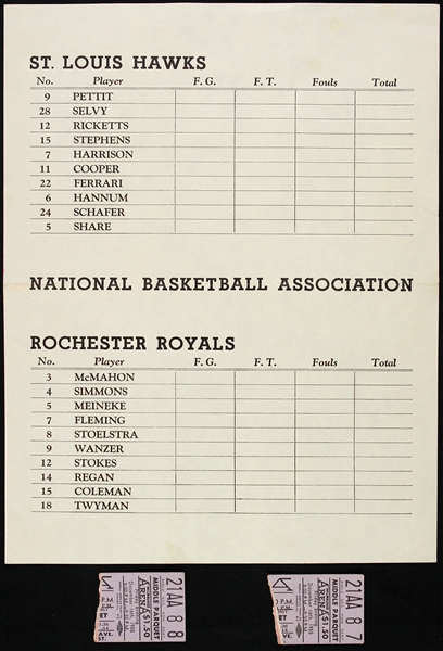 1955 (December 16) St. Louis Hawks Rochester Royals Milwaukee Arena Scoresheet & Ticket Stubs - Lot of 3