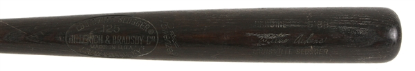 1977-79 Willie Aikens California Angels Rookie Era Louisville Slugger Professional Model Game Used Bat (MEARS LOA)