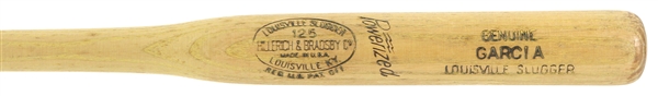 1950-60 Dave Garcia Minor Leagues H&B Louisville Slugger Professional Model Fungo Bat (MEARS LOA)