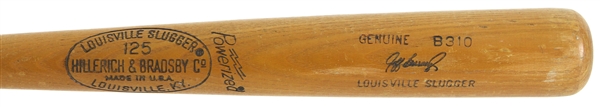 1977-79 Jeff Burroughs Atlanta Braves H&B Louisville Slugger Professional Model Game Used Bat (MEARS LOA)