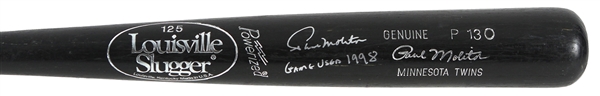 1998 Paul Molitor Minnesota Twins Signed Louisville Slugger Professional Model Game Used Bat (MEARS LOA/Team LOA & PSA/DNA)