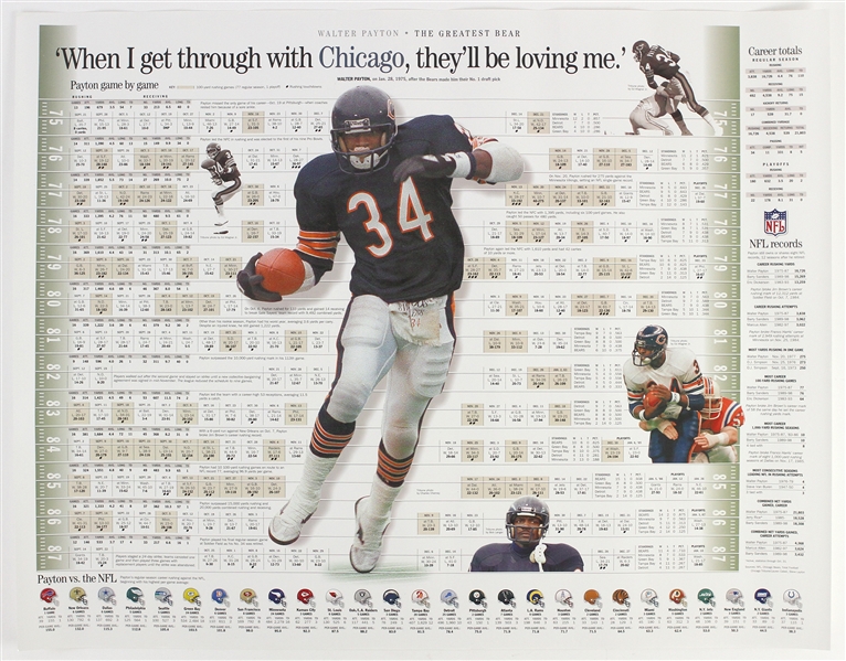 1990s Walter Payton Michael Jordan Sammy Sosa Chicago Bears Bulls Cubs 22" x 28" Informational Posters - Lot of 3