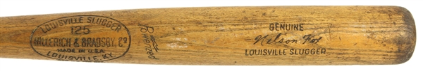 1961-64 Nelson Fox White Sox/Colt .45s H&B Louisville Slugger Professional Model Game Used Bat (MEARS A6)