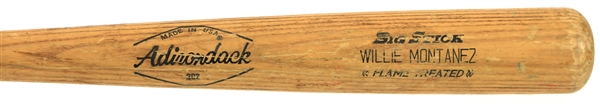 1979 Willie Montanez Texas Rangers Adirondack Professional Model Game Used Bat (MEARS LOA)