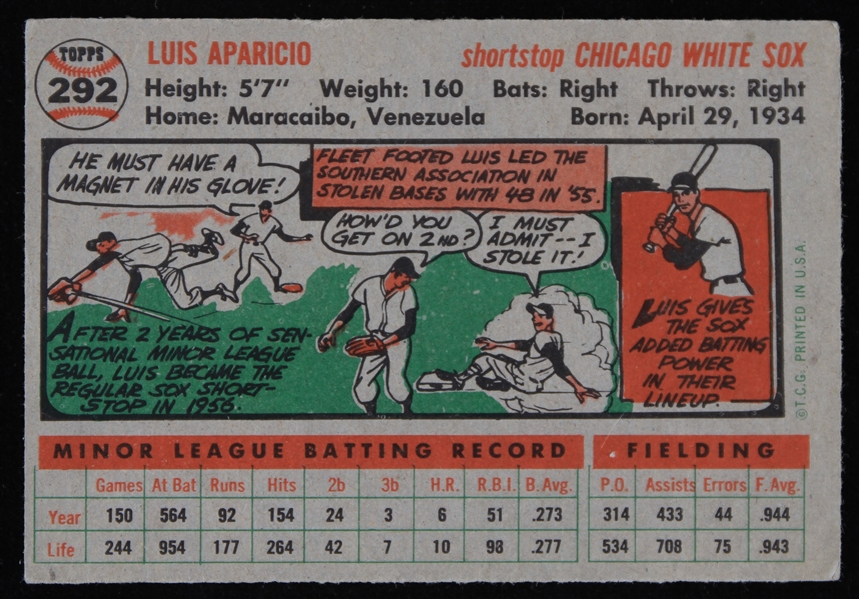 Lot Detail Luis Aparicio Chicago White Sox Topps Baseball Card