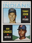 1964 Tommy John and Bob Chance Cleveland Indians Topps Trading Card #146