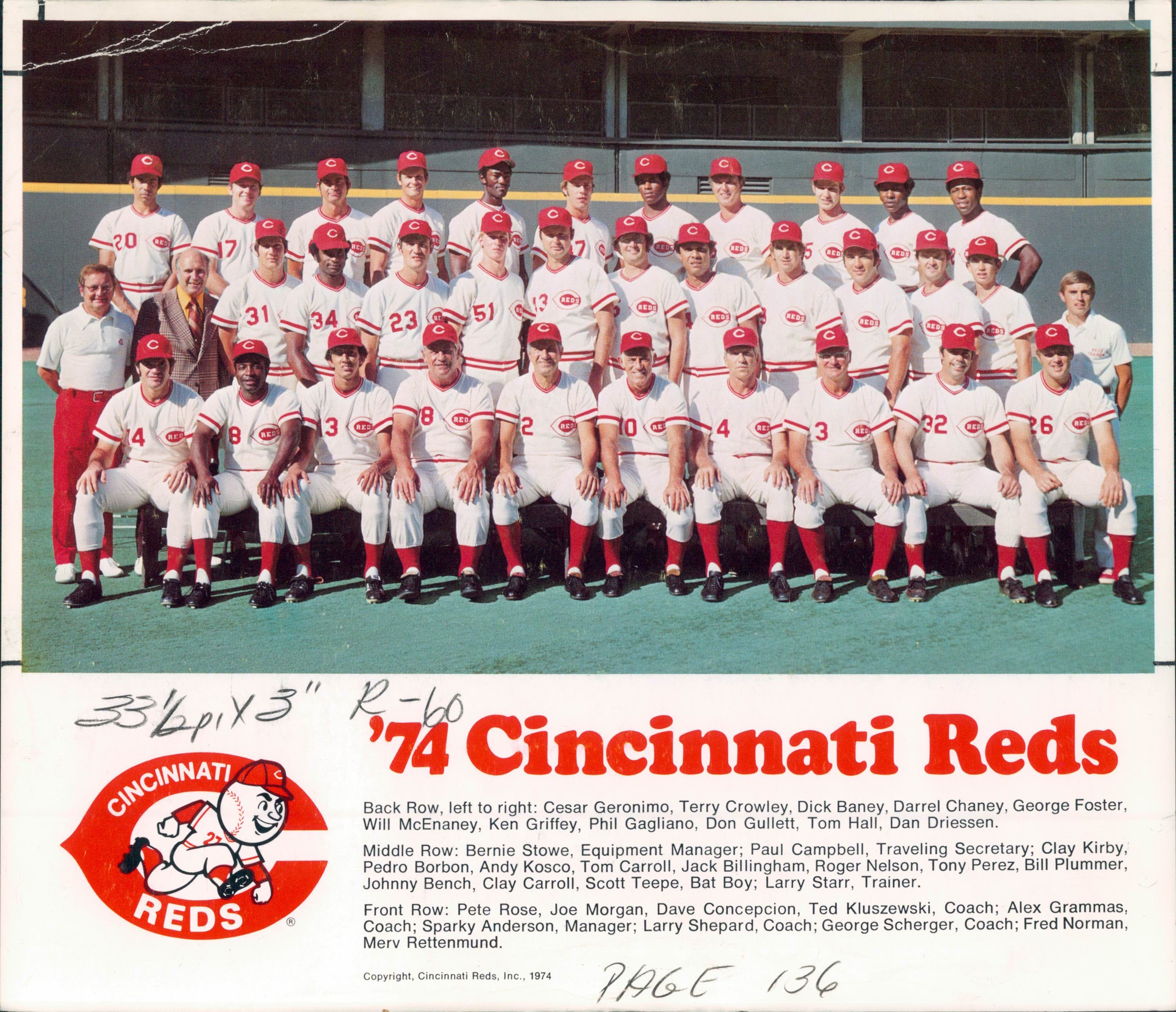 Cincinnati Reds City Connect Uniform — UNISWAG
