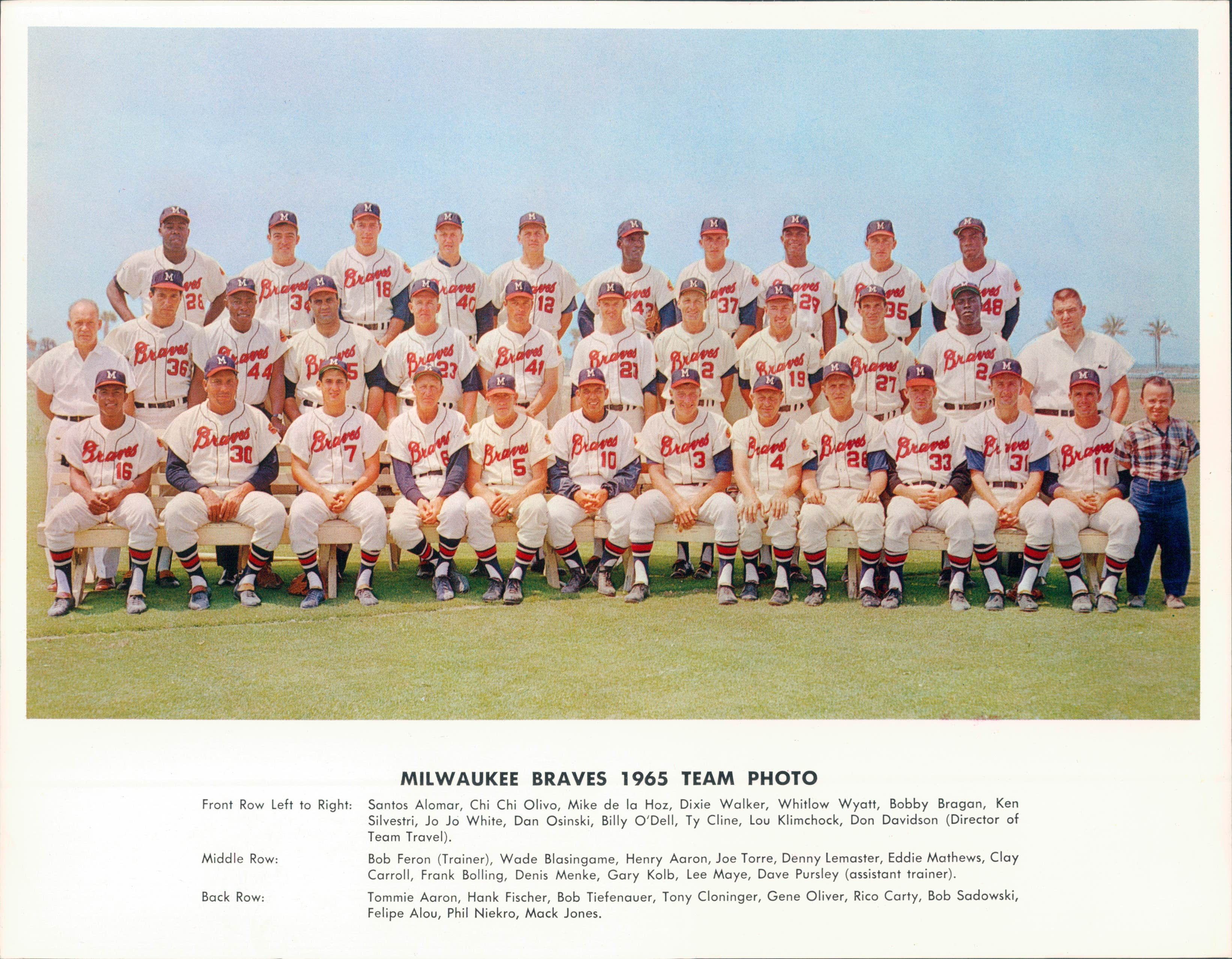 Lot Detail - 1965 Phil Niekro Milwaukee Braves Game Worn Signed