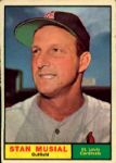 1953-75 Topps Baseball Card Collection - Lot of 79 With '57 Willie Mays & Ted Williams
