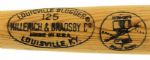1976 George Scott Milwaukee Brewers H&B Louisville Slugger Professional Model Game Bat - Batting Practice (MEARS A7)