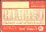 1963 Charlie Dees Los Angeles Angels Signed Trading Card - Lot of 3 - JSA