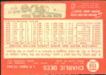 1963 Charlie Dees Los Angeles Angels Signed Trading Card - Lot of 3 - JSA