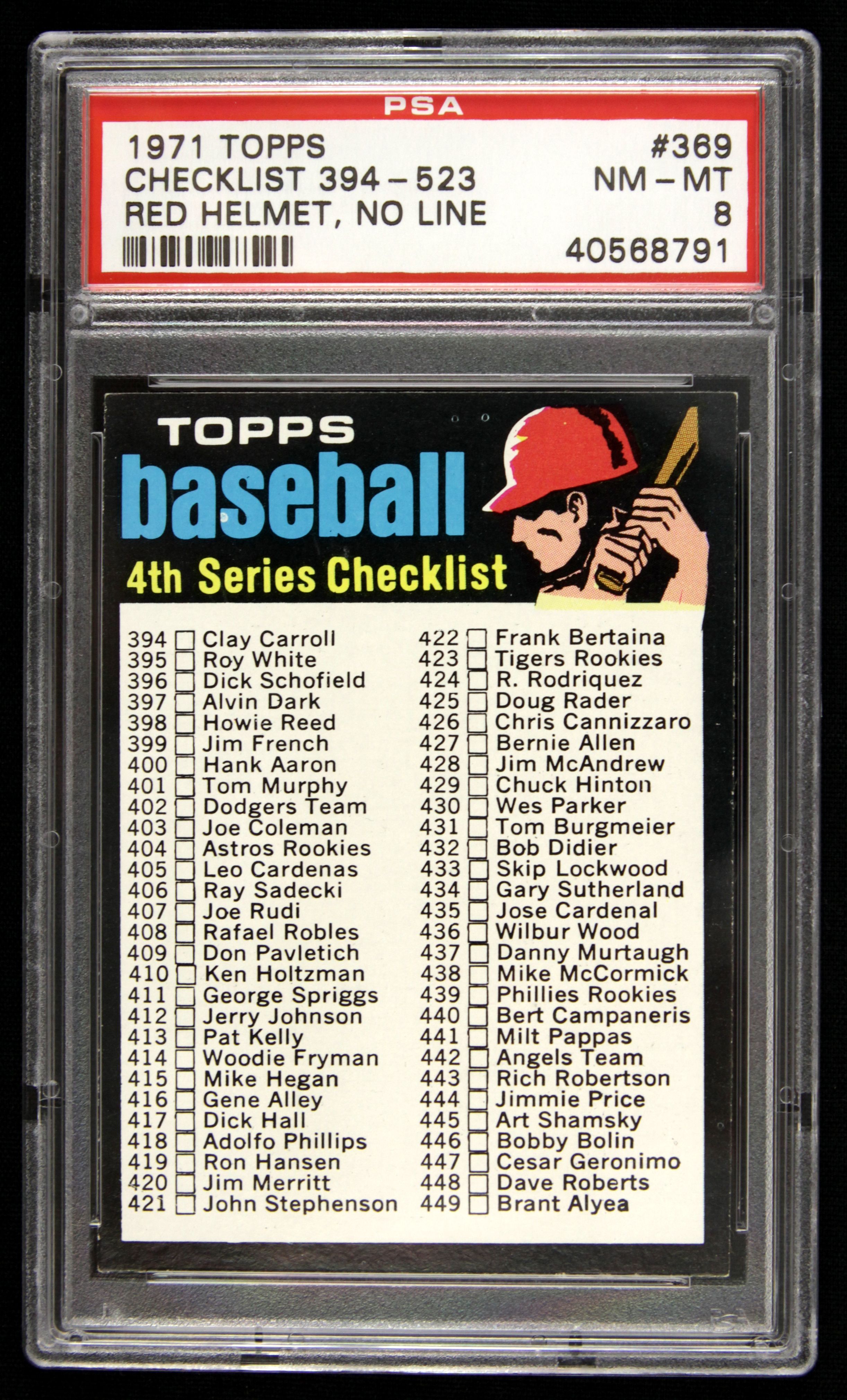 Lot Detail 1971 Topps Checklist 369 Card Graded PSA