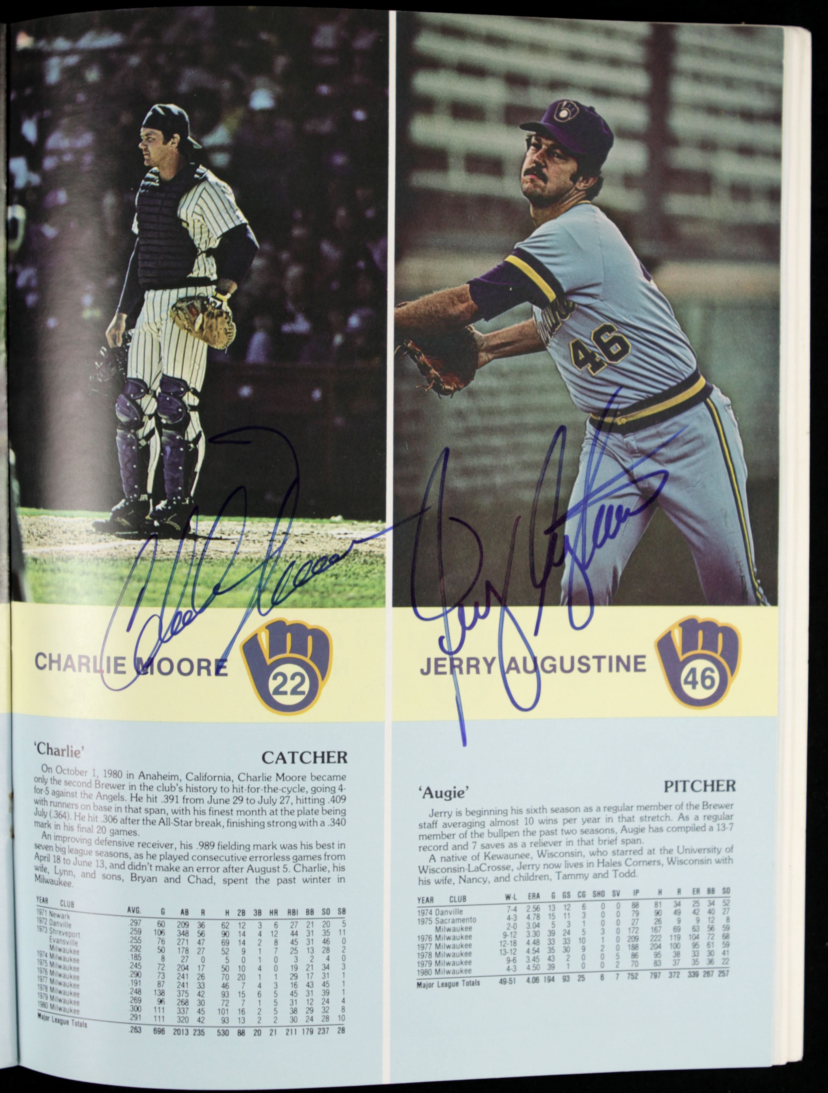 Lot Detail - 1980s Pete Vuckovich Milwaukee Brewers Signed Photo