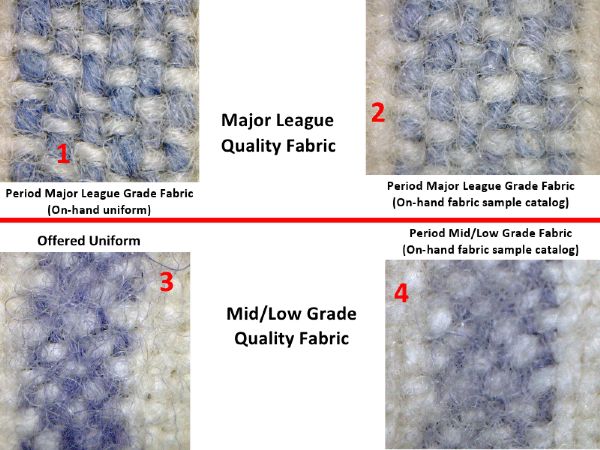 Images for Fabric Analysis MEARS Guide