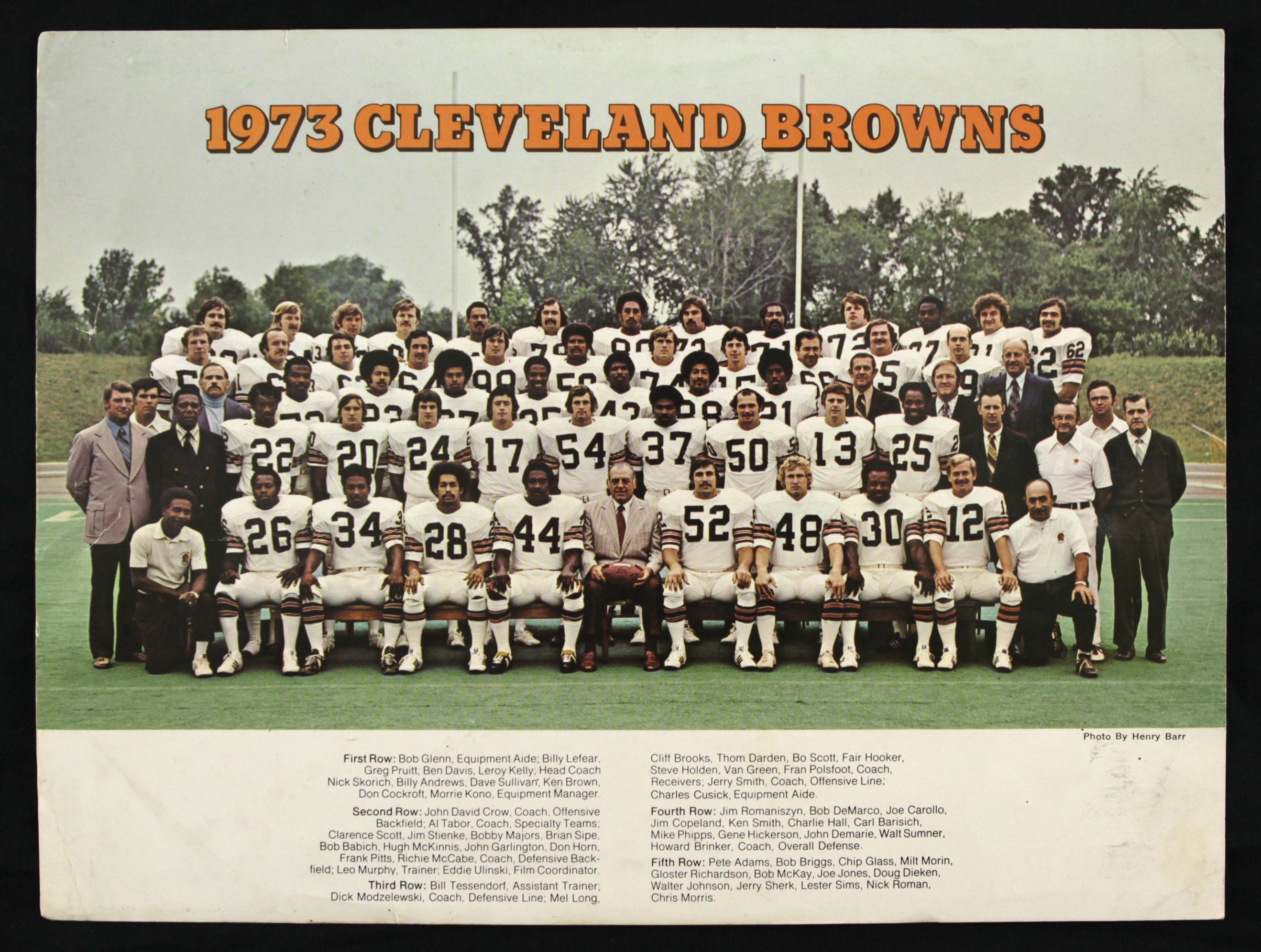 Lot Detail - 1973-77 Cleveland Browns Ohio State Buckeyes Team Photo  Collection - Lot of 6