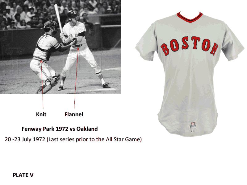 Lot Detail - 1972 CARLTON FISK BOSTON RED SOX (ROOKIE OF THE YEAR