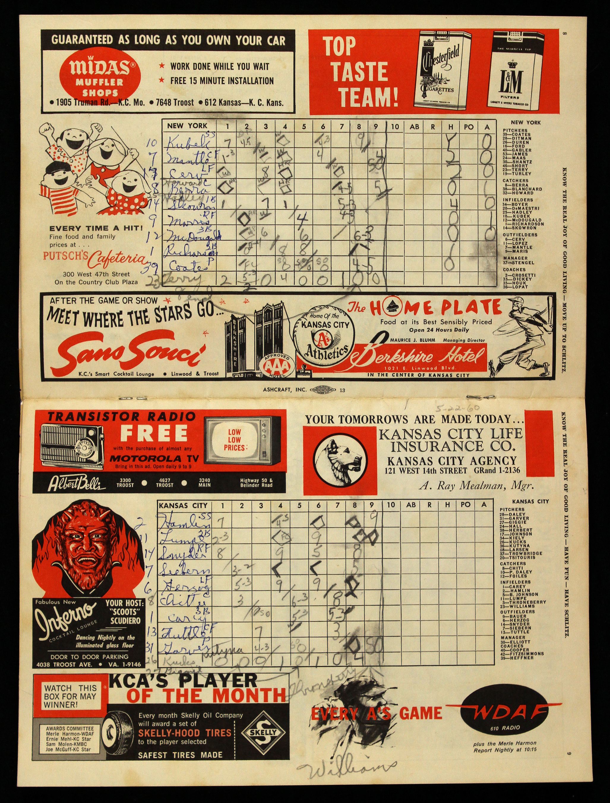 Lot Detail - 1960 New York Yankees Program and Scorecard Collection ...