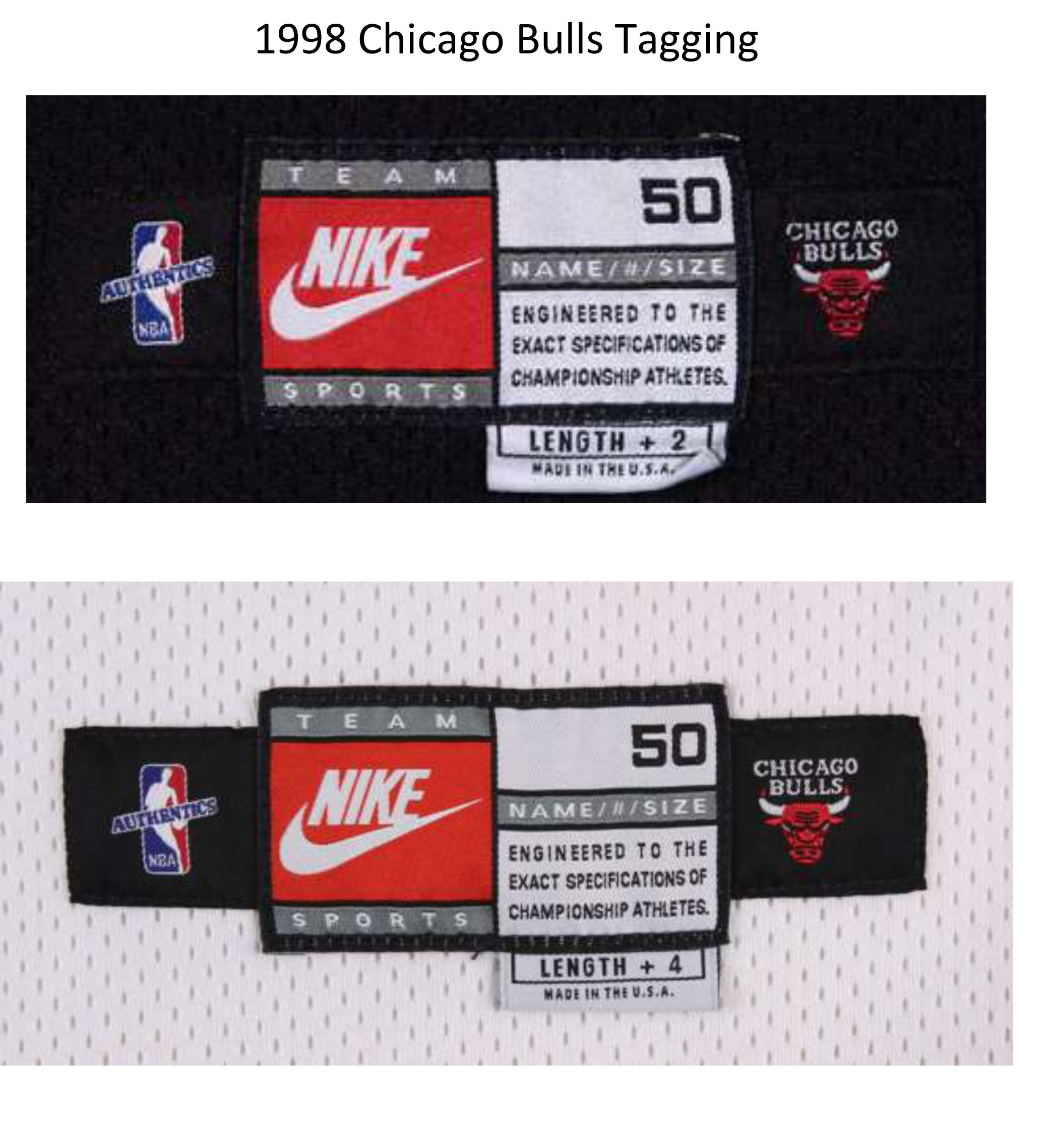 1997-98 Michael Jordan Game Worn Chicago Bulls Jersey., Lot #83004