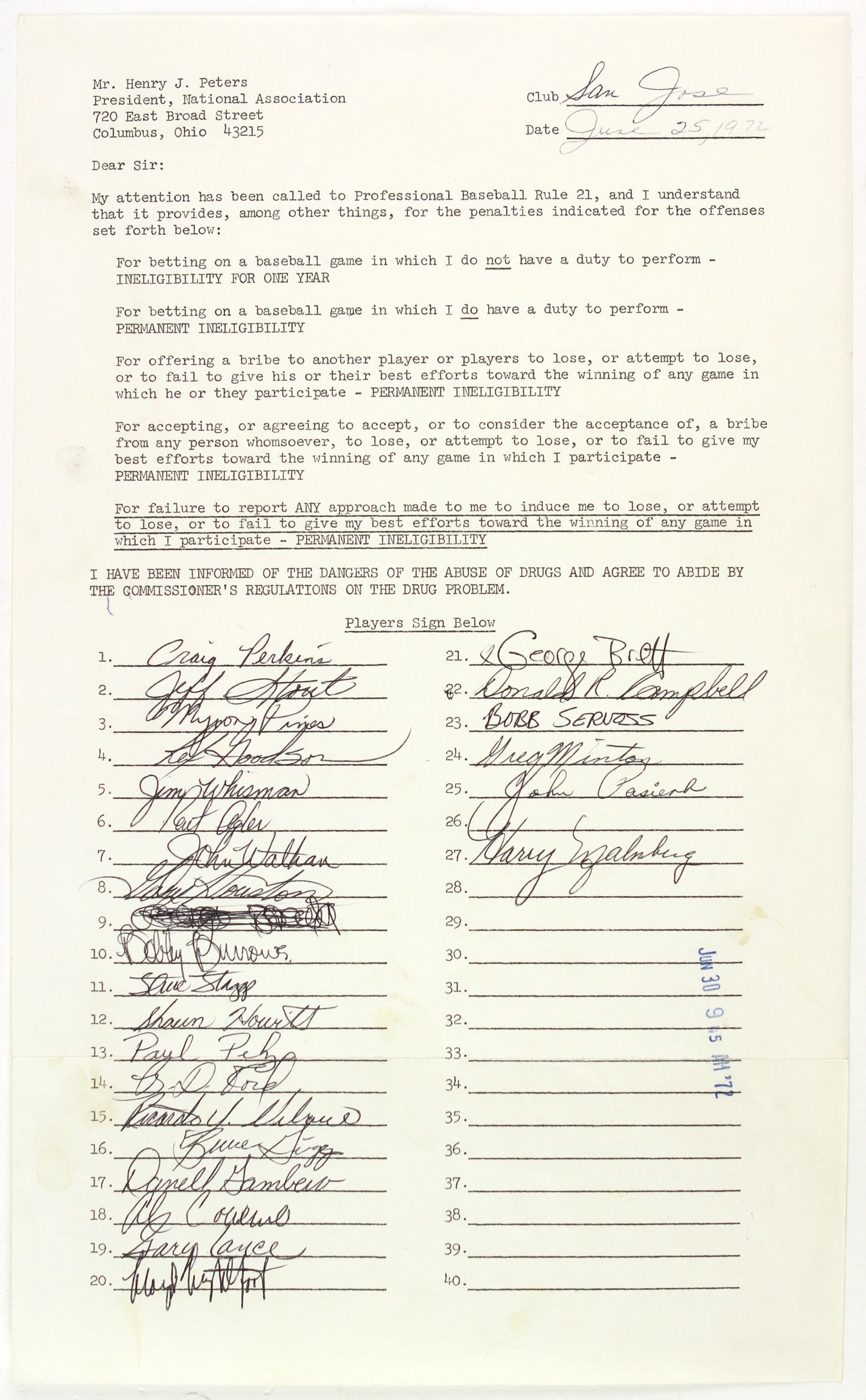 Lot Detail - 1972 San Jose Bees Team Signed Non Gambling Contract w/ 25 ...