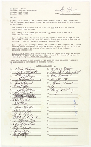 1972 San Jose Bees Team Signed Non Gambling Contract w/ 25 Signatures Including George Brett, Al Cowens, John Wathan, Greg Minton & More (PSA/DNA)