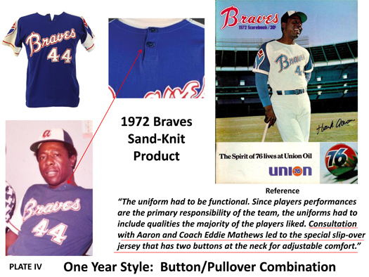 1972 Hank Aaron Signed Game Worn Atlanta Braves Jersey. Baseball, Lot  #52671