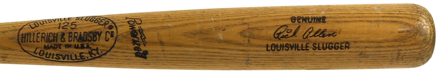 1973-75 Dick Allen White Sox/Phillies H&B Louisville Slugger Professional Model Game Used Bat (MEARS LOA)