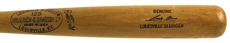 1973-74 Sandy Alomar California Angles H&B Louisville Slugger Professional Model Bat (MEARS LOA)