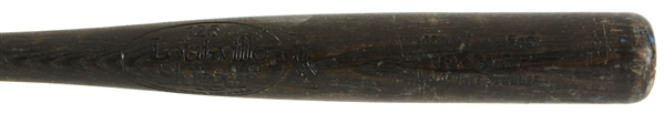 1981-83 Wally Backman New York Mets Louisville Slugger Professional Model Game Used Bat (MEARS LOA)