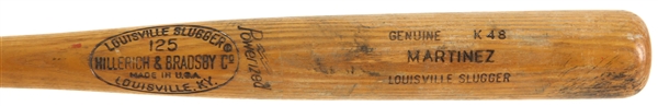 1978-79 Silvio Martinez St. Louis Cardinals H&B Louisville Slugger Professional Model Game Used Bat (MEARS LOA)