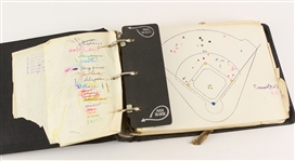 1967-71 Warren Spahn Tulsa Oilers Spray Chart Scouting Report Binder (Warren Spahn Estate)