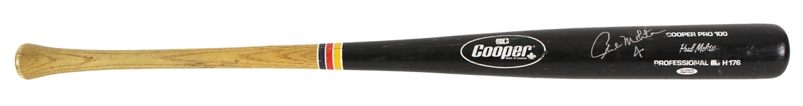 1989-92 Paul Molitor Milwaukee Brewers Signed Cooper Professional Model Game Used Bat (MEARS LOA/JSA)