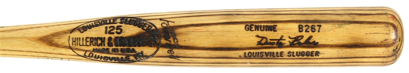 1977-79 Dusty Baker Los Angeles Dodgers H&B Louisville Slugger Professional Model Autographed Game Used Bat (MEARS LOA / JSA)