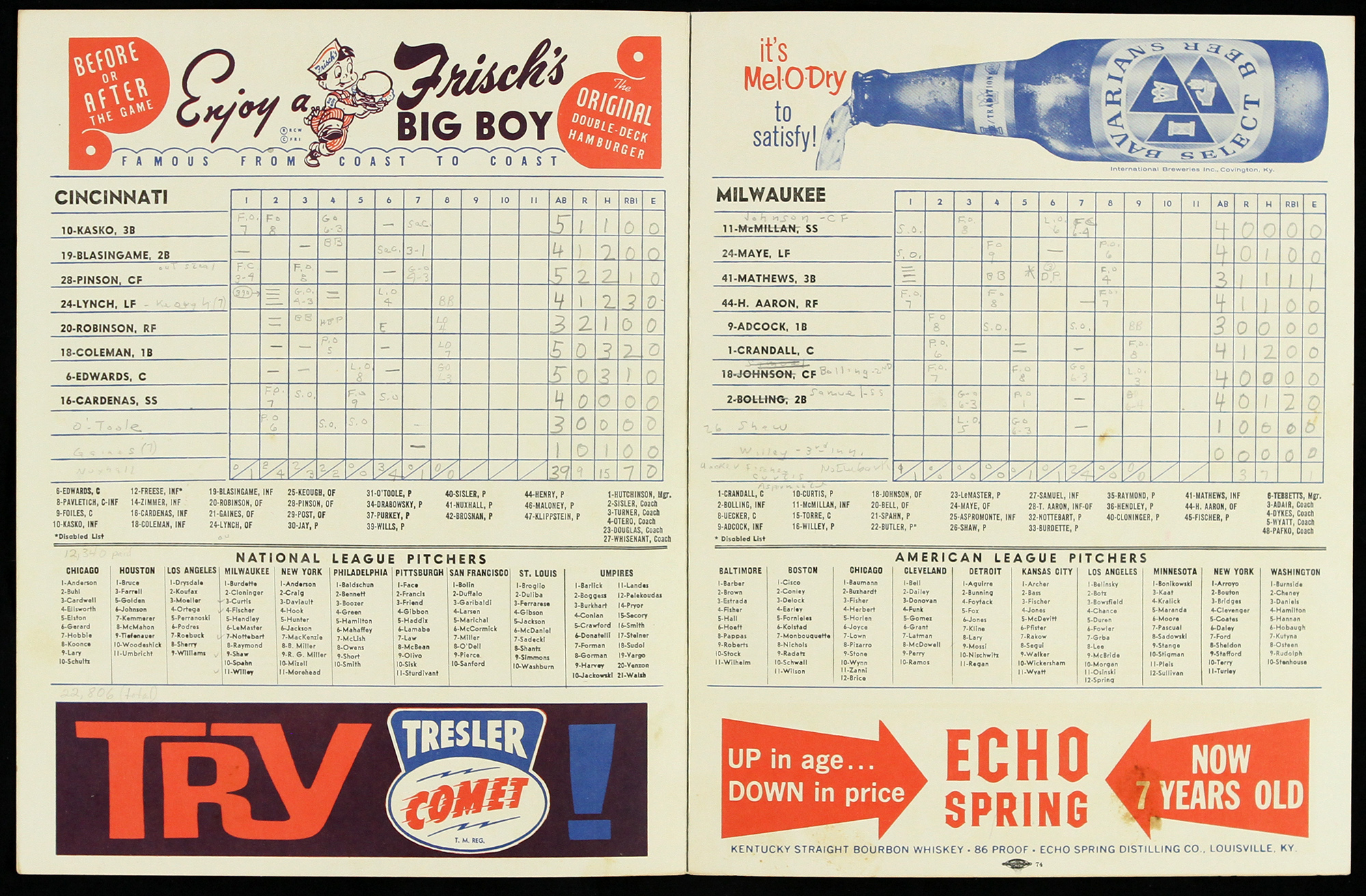 Lot Detail - 1962 Cincinnati Reds Official Scorecard