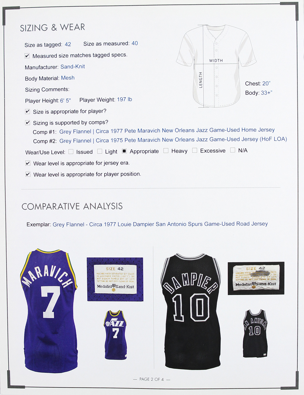 The Finest Pete Maravich 1970's New Orleans Jazz Game Used Jersey MEAR —  Showpieces Sports