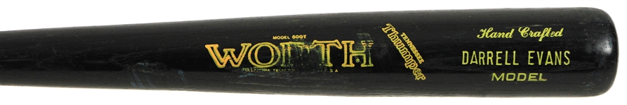 1984-88 Darrell Evans San Francisco Giants Worth Professional Model Game Used Bat (MEARS LOA)