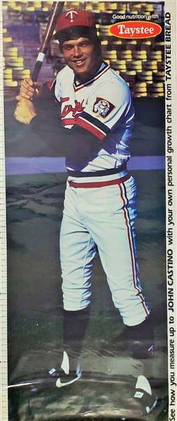 1984 John Castino Minnesota Twins Taystee Poster 