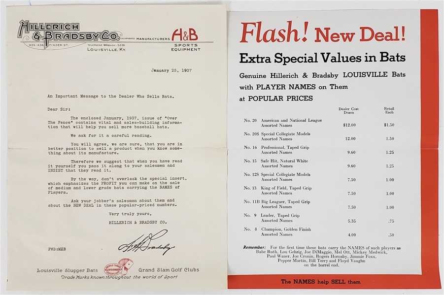 1937 Hillerich & Bradsby Co. Louisville Slugger Bats Salesman Letter w/ Advertisement 