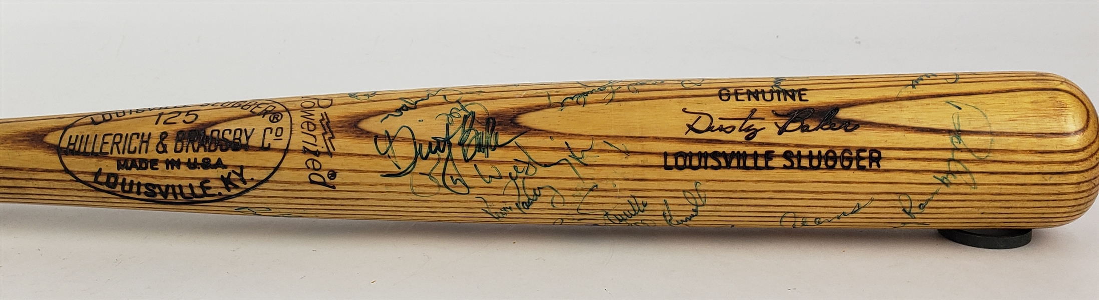 1977 Dusty Baker Los Angeles Dodgers Team Signed H&B Louisville Slugger Professional Model Bat w/ 25 Signatures Including Dusty, Don Sutton, Steve Garvey & More (MEARS LOA/JSA)