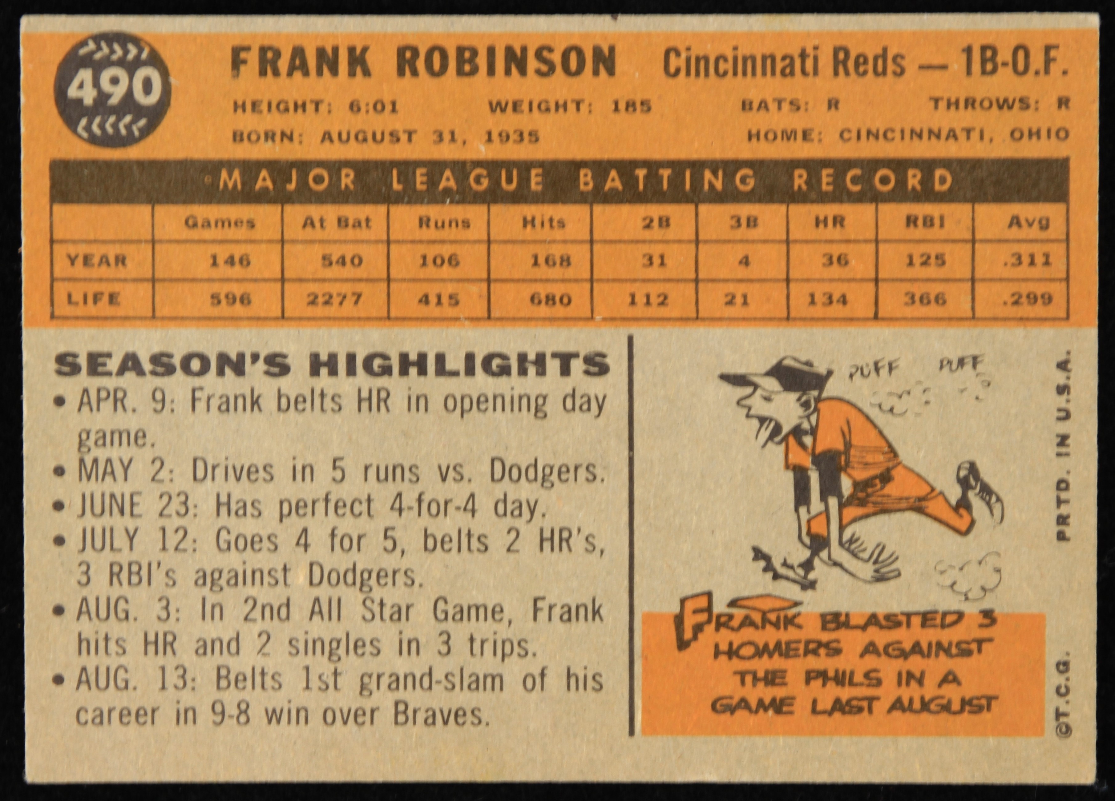 Lot Detail - 1960 Frank Robinson Cincinnati Reds Topps Baseball Trading ...