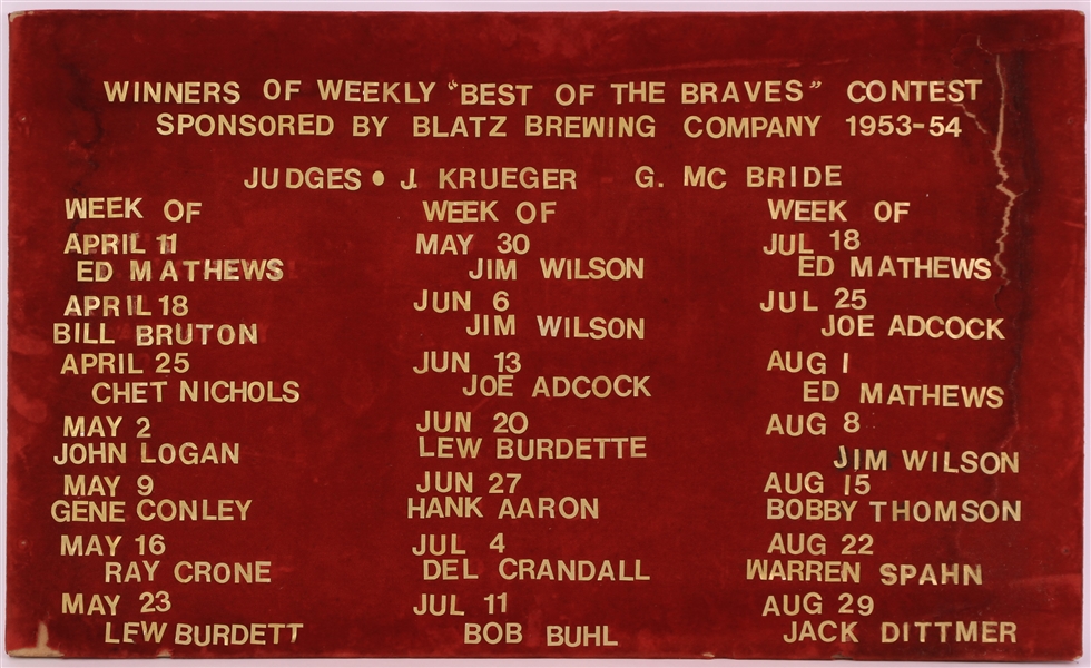 1953-54 Milwaukee Braves "Best of the Braves" Blatz Brewery 24" x 40" Contest Leaderboard