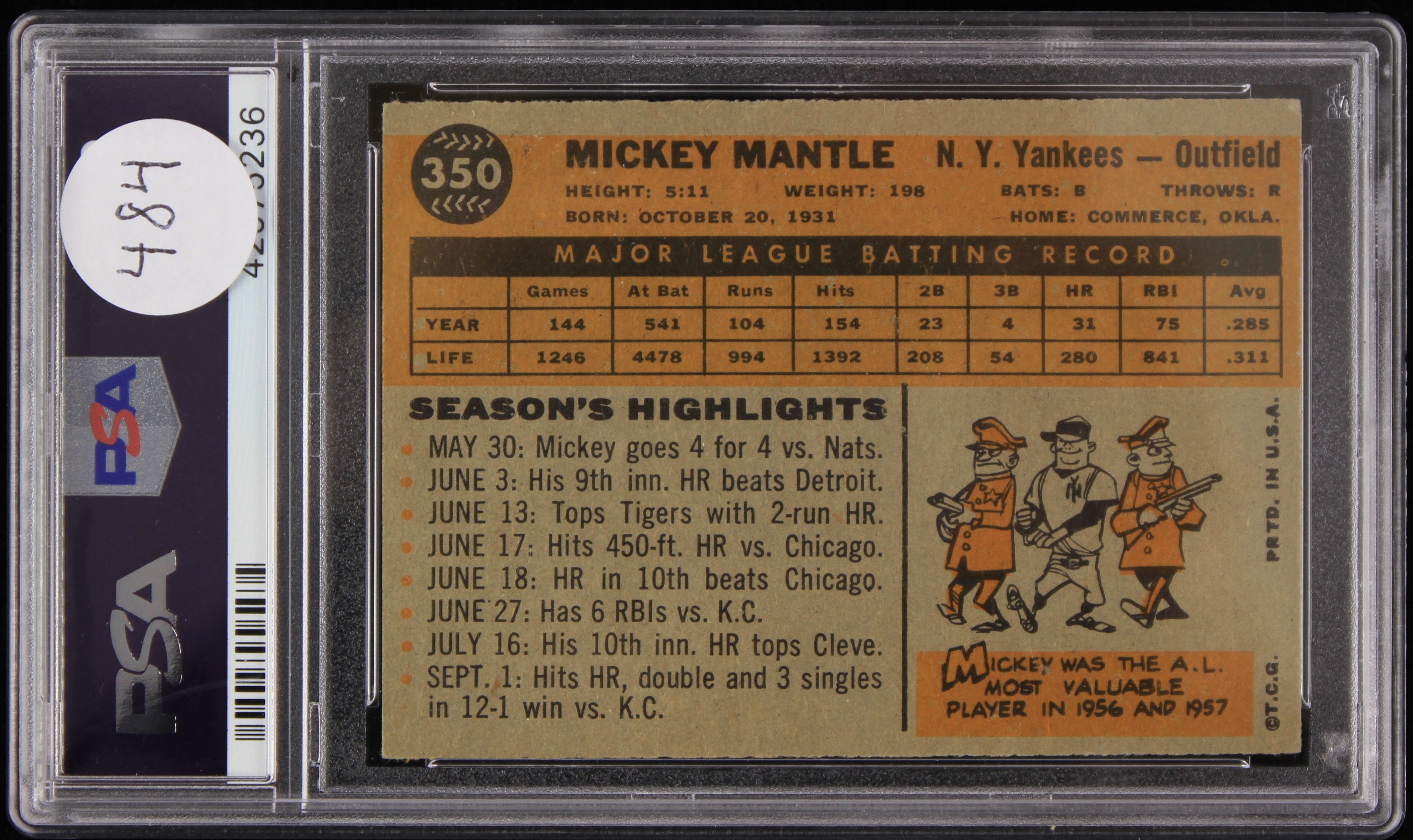 Lot Detail - 1960 Mickey Mantle New York Yankees Topps #350 Baseball ...