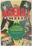 1992 The Baseball Timeline Compiled by Lloyd Johnson Book