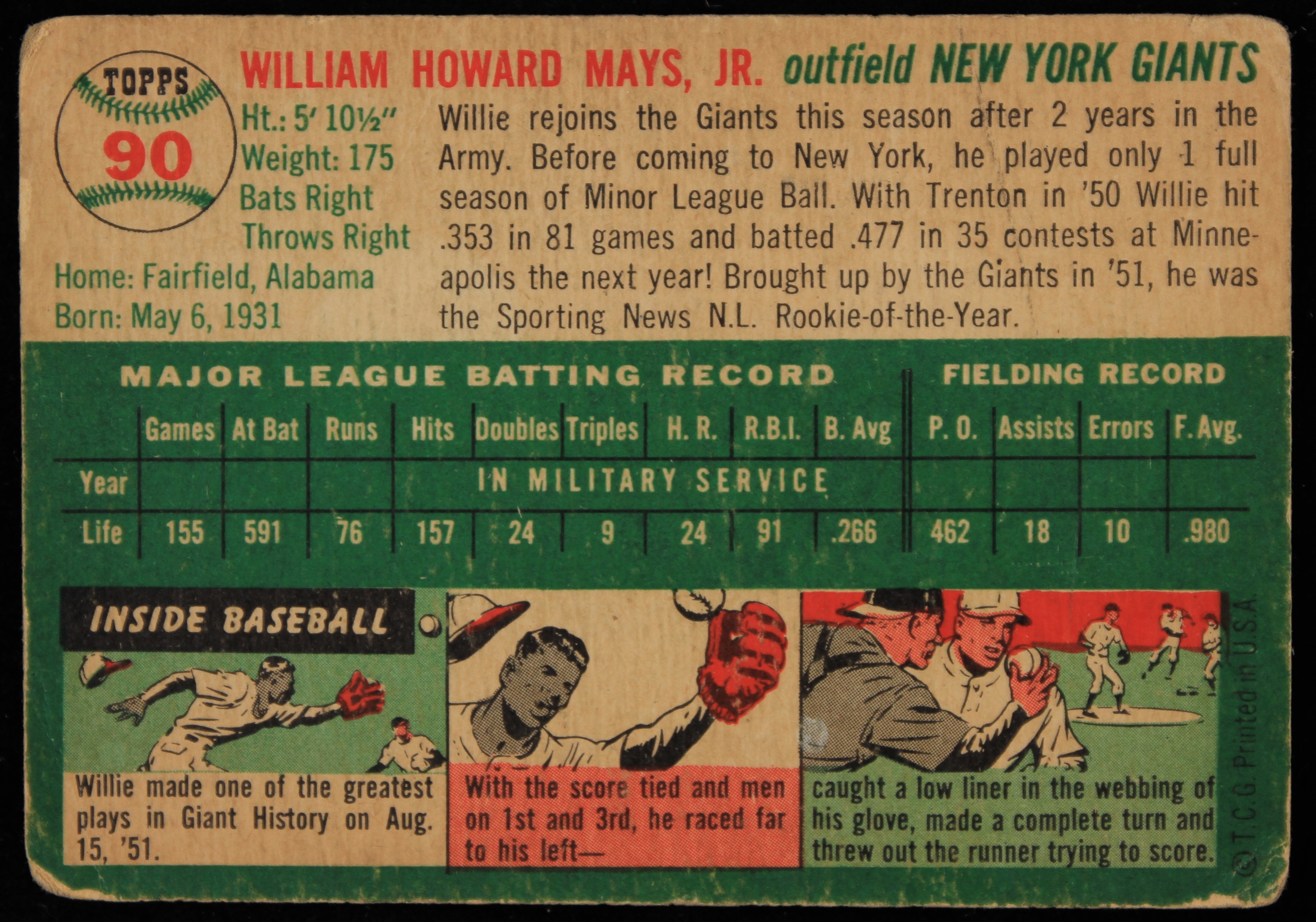 Lot Detail - 1954 Willie Mays New York Giants Topps #90 Baseball ...